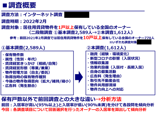 第一部　講師資料