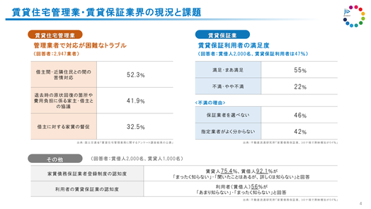 お役立ちセミナー　講師資料　