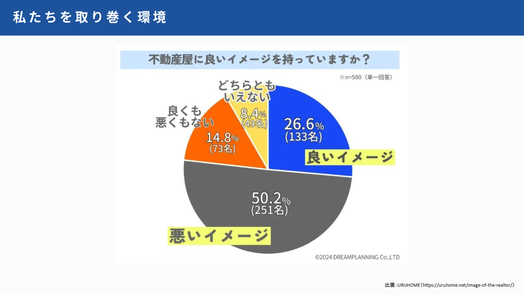 メインゲスト　講師資料　