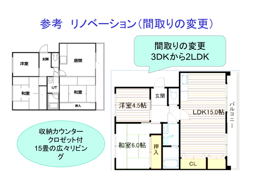 メインゲスト　講演資料