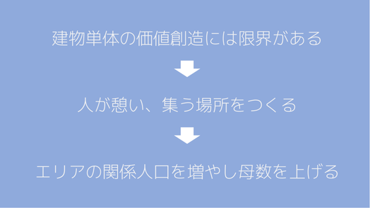 メインゲスト　講師資料　