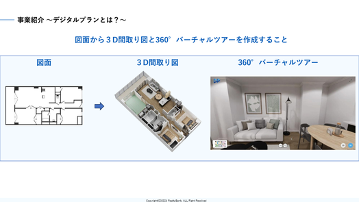 第一部　講師資料　