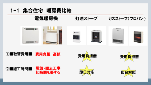 ミニセミナー　講演資料