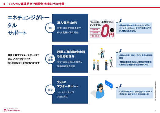 ミニセミナー　講師資料　