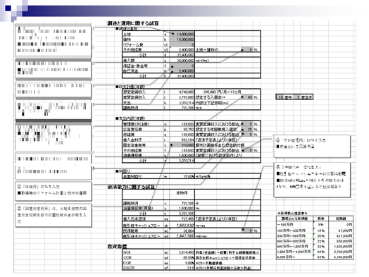 第一部　講演資料　調達と運用に関する試算