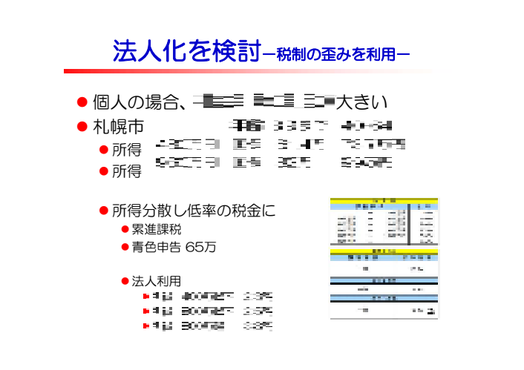 第一部　講演資料　TRUSS HOME café