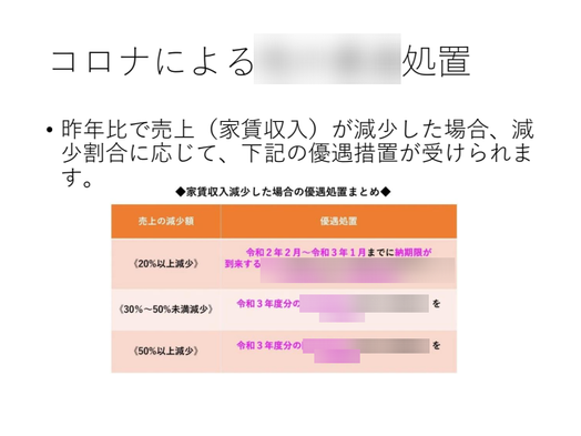 防犯環境設計の4原則