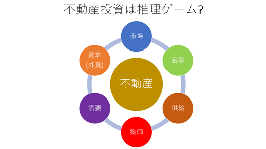 第二部講師資料