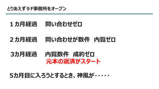 第二部 講師資料