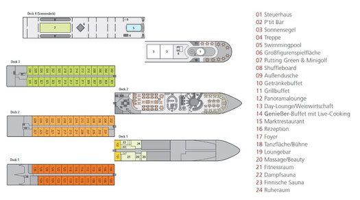 A-ROSA STELLA Deckplan 2025