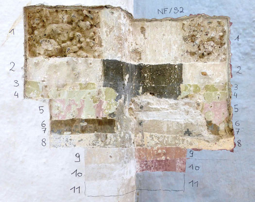 SCHICHTENANALYSE Stein, Rathausplatz 1, Fassade: Erfassung der erhaltenen Putz- und Färbelungsschichten in Form einer Schichtentreppe. Hier liegen 11 Färbelungsschichten übereinander, die kleinflächig freigelegt und chronologisch erfasst wurden.