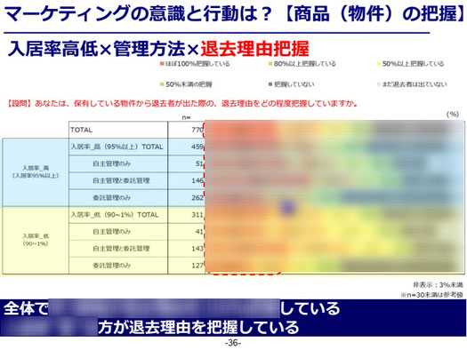 第二部　講師資料　