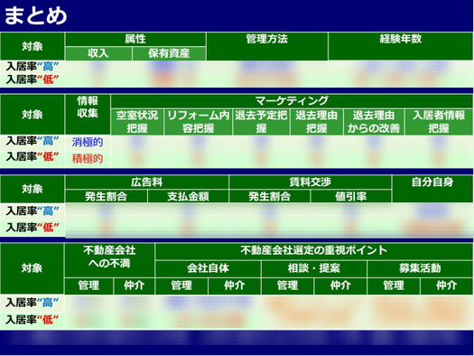 第二部　講師資料　