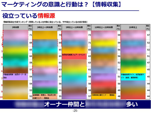 第二部　講師資料　