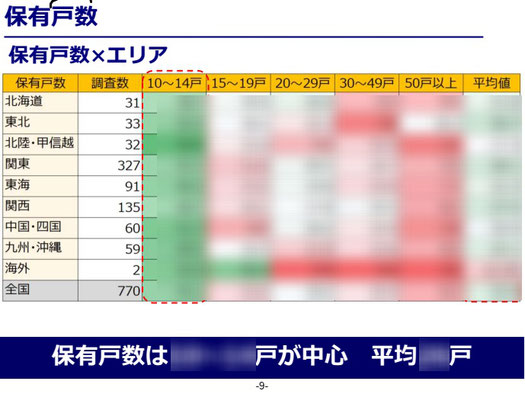 第二部　講師資料　