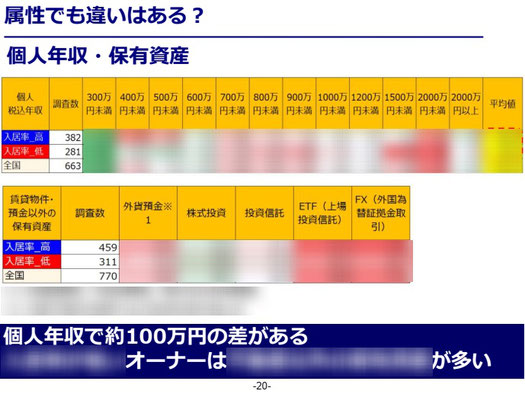 第二部　講師資料　