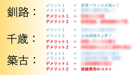 第一部　講演資料　