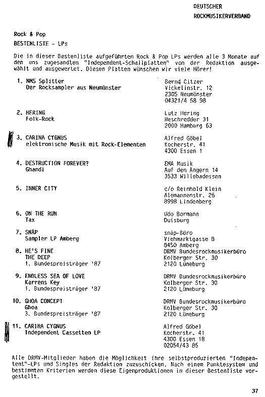 Platzierung in der Bestenliste des Deutschen Rockmusikerverbandes 1987