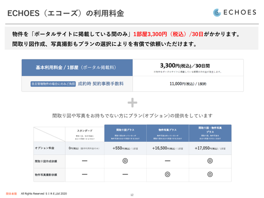 第一部　講演資料