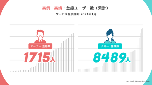 第一部　講演資料