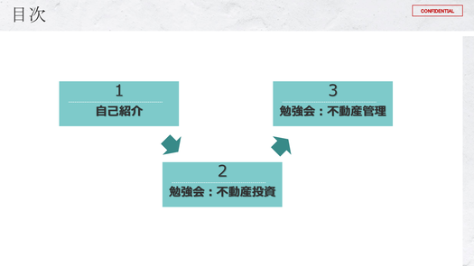 第一部　講演資料