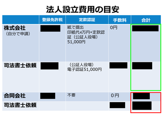 お役立ちセミナー　講師資料　