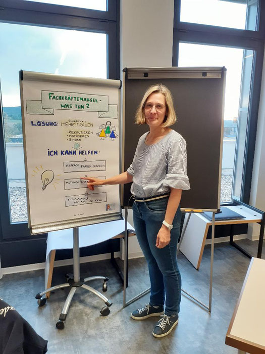 Carola Nennstiel-Koch im Flipchart-Master-Kurs 092022