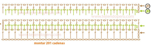 Tutorial: bufanda con capucha tejida a crochet en el punto cobija