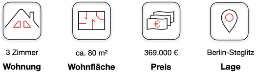 Wohnung kaufen Berlin Steglitz