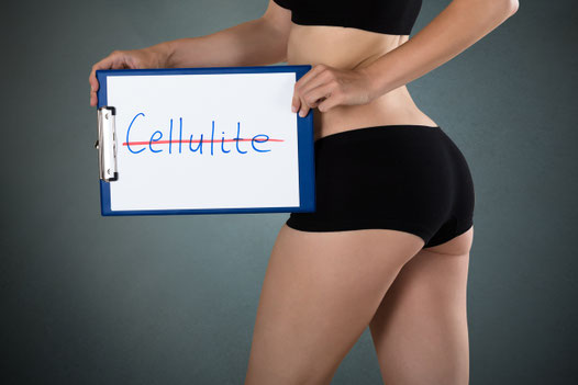 Cellulite Kosmetik Basel