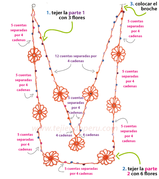 Cómo tejer un collar con flores y abalorios a crochet (necklace)