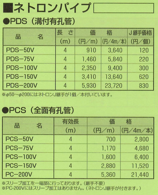 グランドや、コートなどで雨降り後にすぐに使いたいときには、穴の数が多いネトロンパイプが最適です。写真付きでご紹介します。