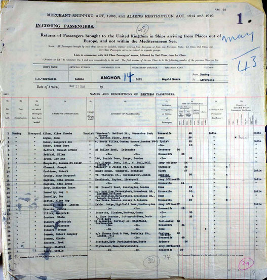 SS Britannia - Arriving 22nd May 1933 - Departed Bombay  & landed at Liverpool.