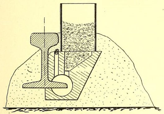  Welding third rail by aluminothermic welding (thermit welding)