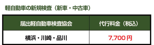 軽自動車の新規検査(新車・中古車)