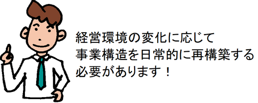 経営環境の変化に応じて事業構造を日常的に再構築する必要があります！