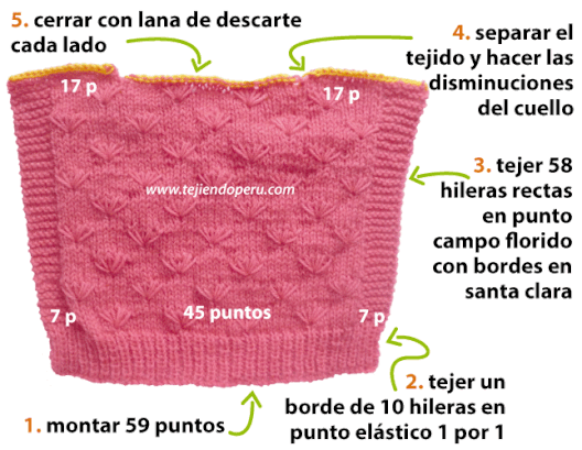 Sueter de bebe a dos agujas paso a paso hot sale