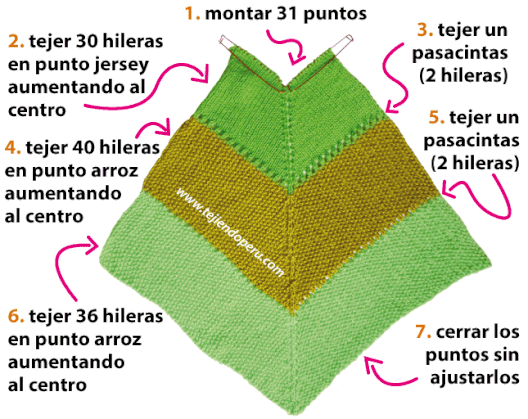 Cómo tejer un poncho en 3 tiempos en dos agujas o palitos