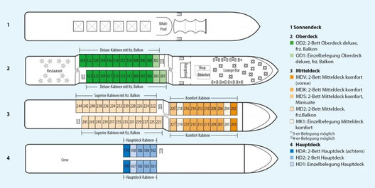 MS VistaLilea Deckplan