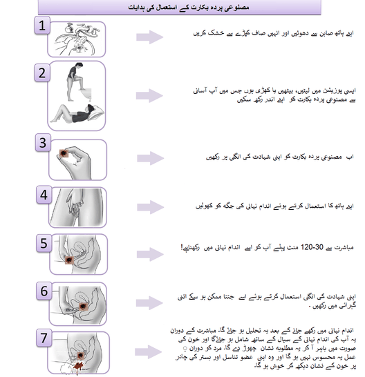 مصنوعی پردہ بکارت کے استعمال کی ہدایات