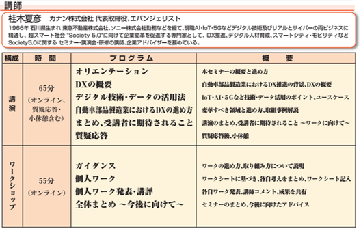 自動車部品製造業のためのDXセミナーのプログラムと講師を務めるカナン株式会社エバンジェリスト 桂木夏彦のプロフィール