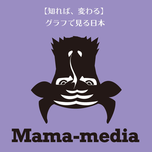うしとら　丑寅　艮　ママメディア　ホワイトプロパガンダ