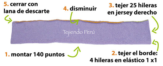 Cómo tejer una capa con trenzas tejida en dos agujas para niñas 