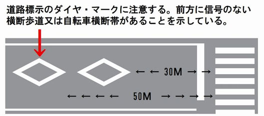 ダイヤマークは横断歩道あり