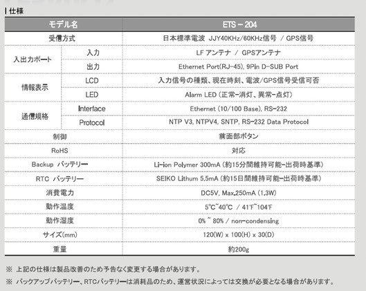 小型 NTP Server ETS-204仕様