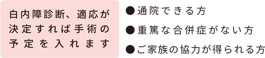 白内障診断