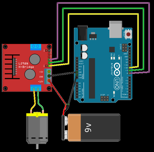 Carte pilote moteur CC bidirectionnel