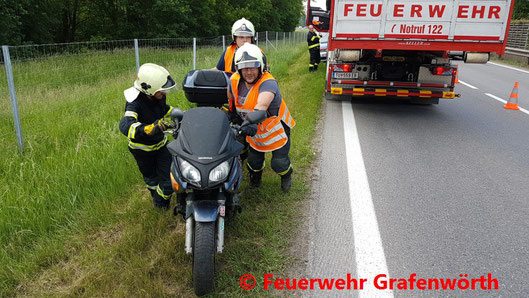 © Freiwillige Feuerwehr Grafenwörth
