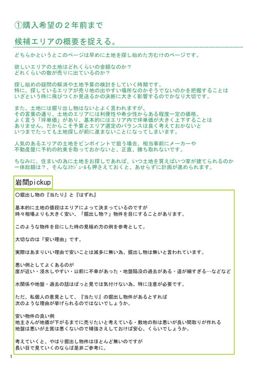 土地探しを始める前に