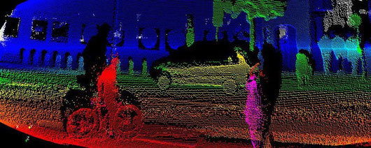 LiDAR Point Cloud